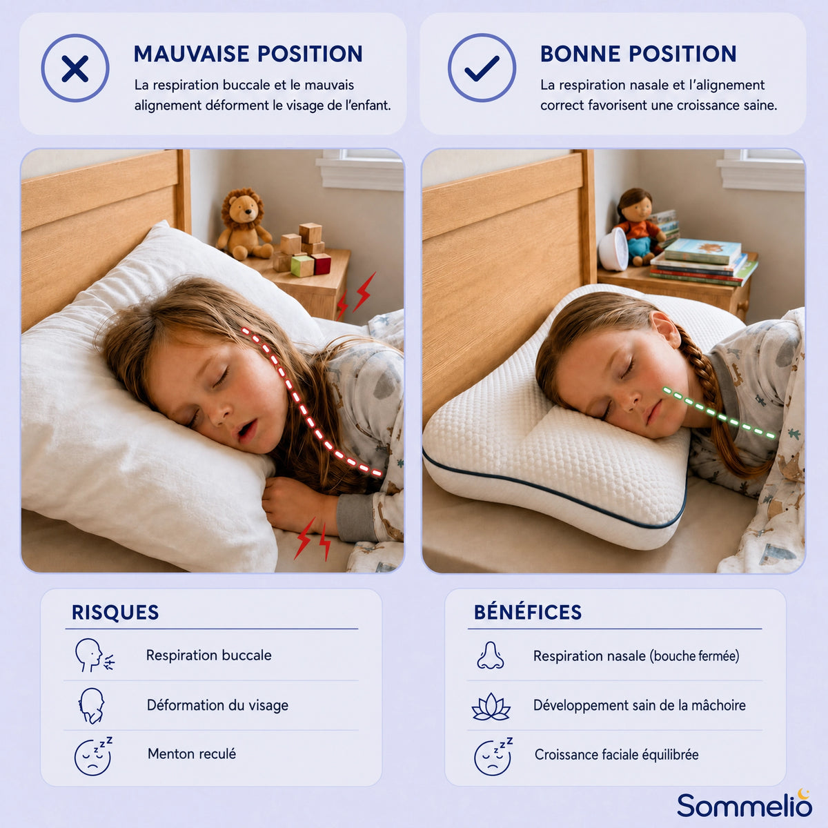 Oreiller Ergonomique Junior