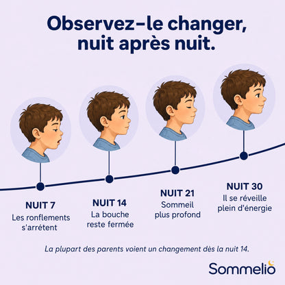 Oreiller Ergonomique Junior